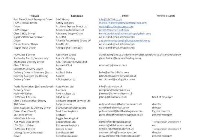 collect company data, find emails and do data entry